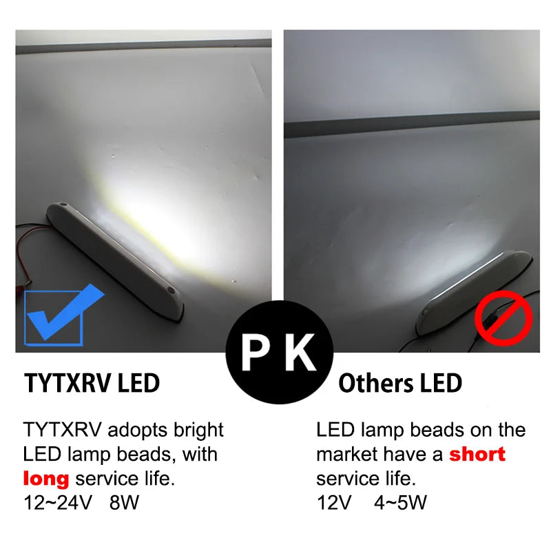 TYTXRV 12V/24V 8W 10LED RV Camper LED Awning Light Caravan Waterproof Exterior Lamps with Holes for Motorhome Van Travel Trailer